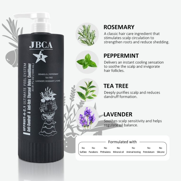 Anti-Dandruff & Anti-Itch Charcoal Detox Conditioner - Image 4