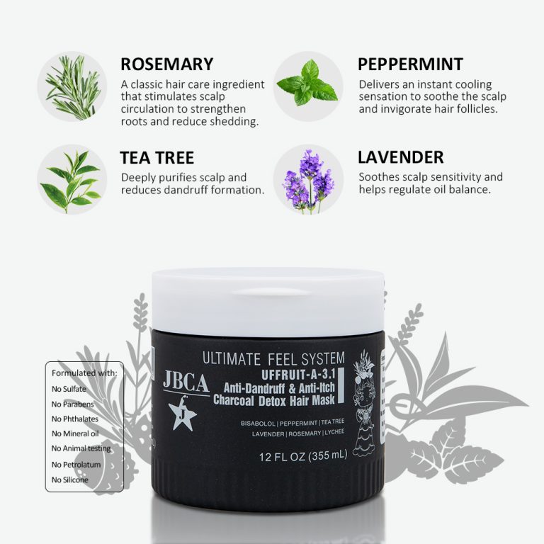 Anti-Dandruff & Anti-Itch Charcoal Detox Hair Mask - Image 4