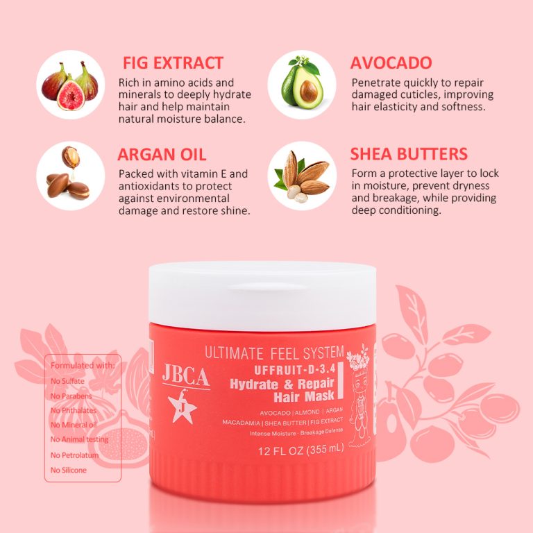 Hydrate & Repair Hair Mask - Image 4