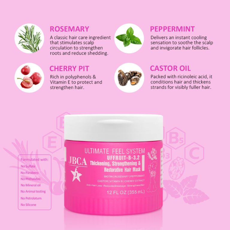 Thickening Strengthening & Restorative Hair Mask - Image 4