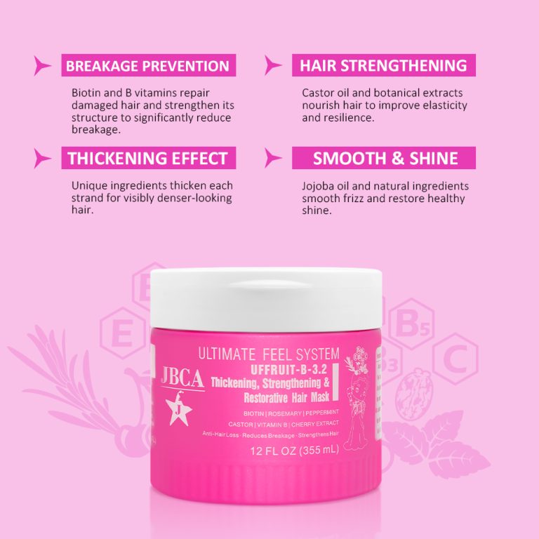 Thickening Strengthening & Restorative Hair Mask - Image 3