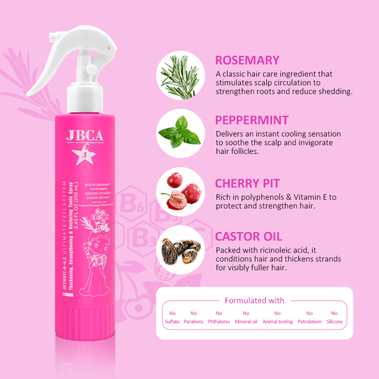 Thickening Strengthening & Restoring Tonic Spray - Image 4